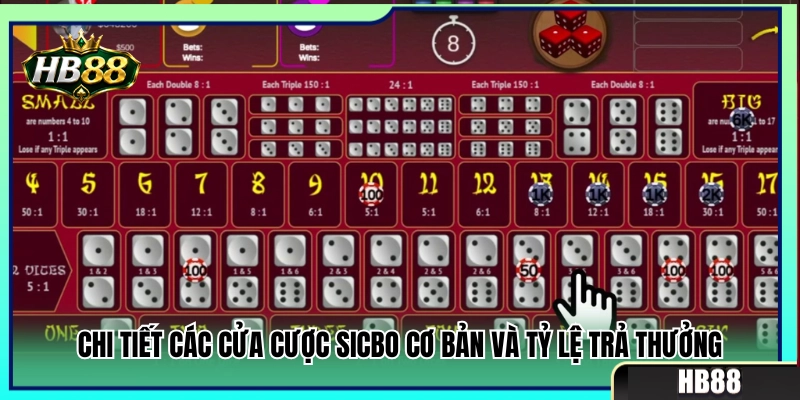 Bảng thống kê các lựa chọn cược Sicbo cùng mức ăn 